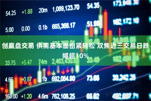 创赢盘交易 供需基本面由紧转松 双焦近三交易日跌幅超10%
